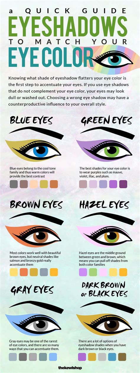 eyeshadow based on eye color.